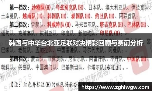 韩国与中华台北亚足联对决精彩回顾与赛前分析
