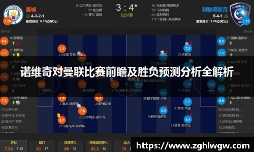 诺维奇对曼联比赛前瞻及胜负预测分析全解析